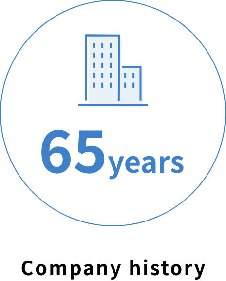 Company history：65 years