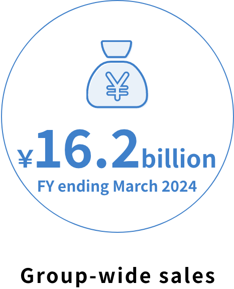 Group-wide sales：¥16.2 billion